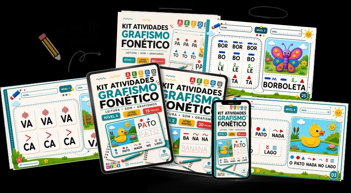 Kit de Grafismo Fonético: exemplos de como os arquivos digitais podem ser usados e impressos